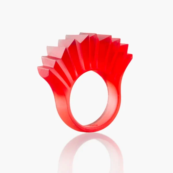 candy red ring